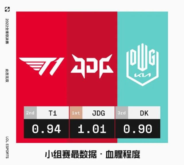 JackeyLove连续二十场比赛得分超过战术调整，澳大利亚队冲击纪录！